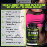 Green Tea Extract Fat Burner Supplement