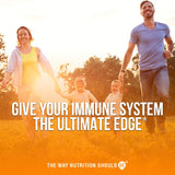 Immune Support Vitamins -